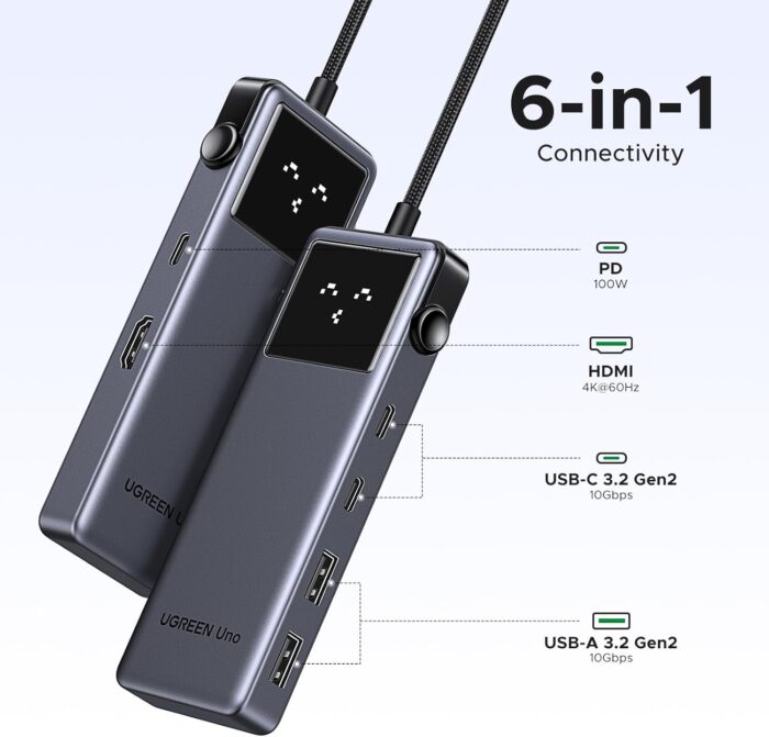 UGREEN Uno 6 in 1 USB-C Hub with 10Gbps USB-C & USB-A Data Ports 4K@60Hz HDMI for MacBook Pro/Air, iPad Pro, Surface, XPS, Thinkpad and More - Image 3