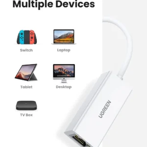 UGREEN Network Adapter